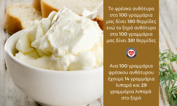 ποσες θερμιδες και ποσα λιπαρα εχει το ανθοτυρο